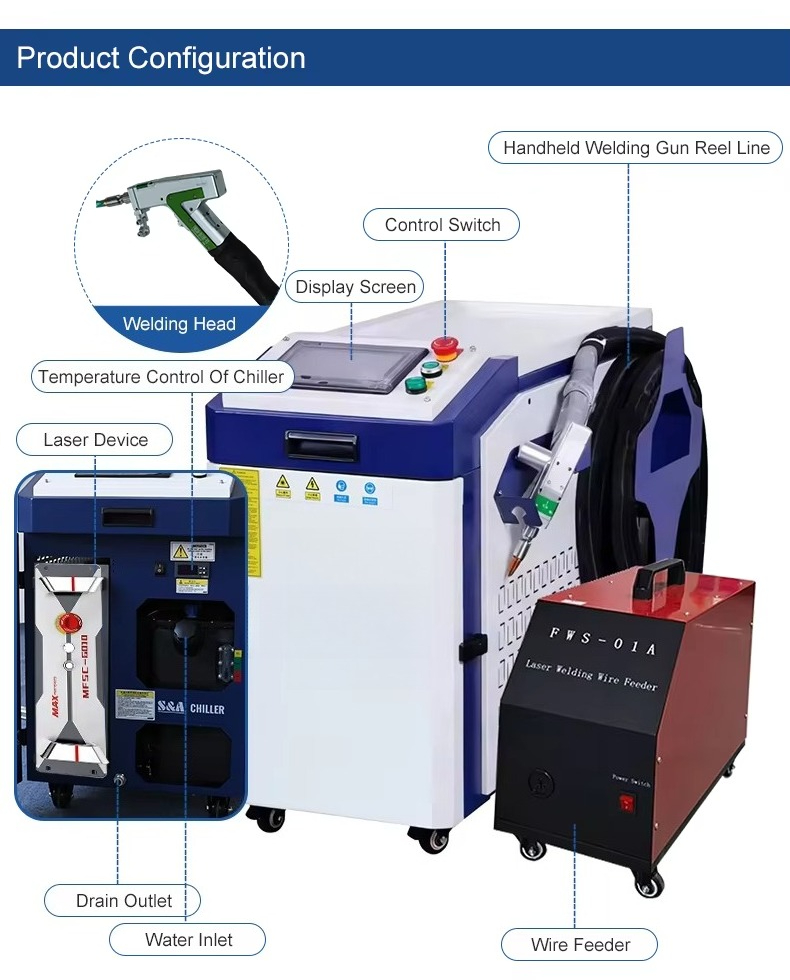 Ручной лазерный сварочный аппа – обзор и цена Industrial Laser Welding Machine Price