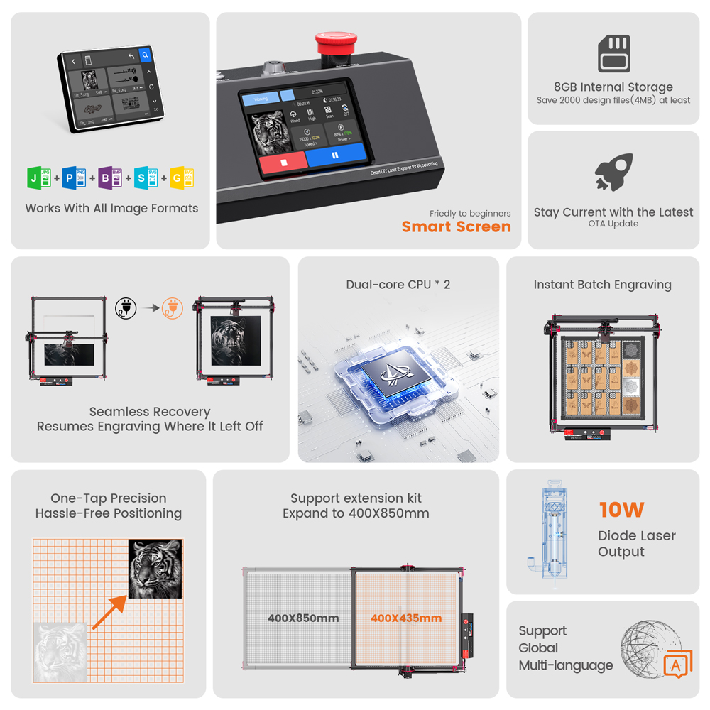 AlgoLaser DIY KIT MK2 Лазерный – обзор и цена Industrial Laser Tool