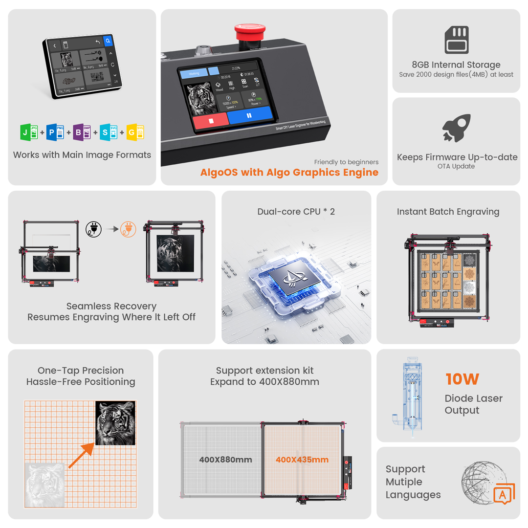 AlgoOS Control Smart High Powe – обзор и цена Industrial Laser Tool