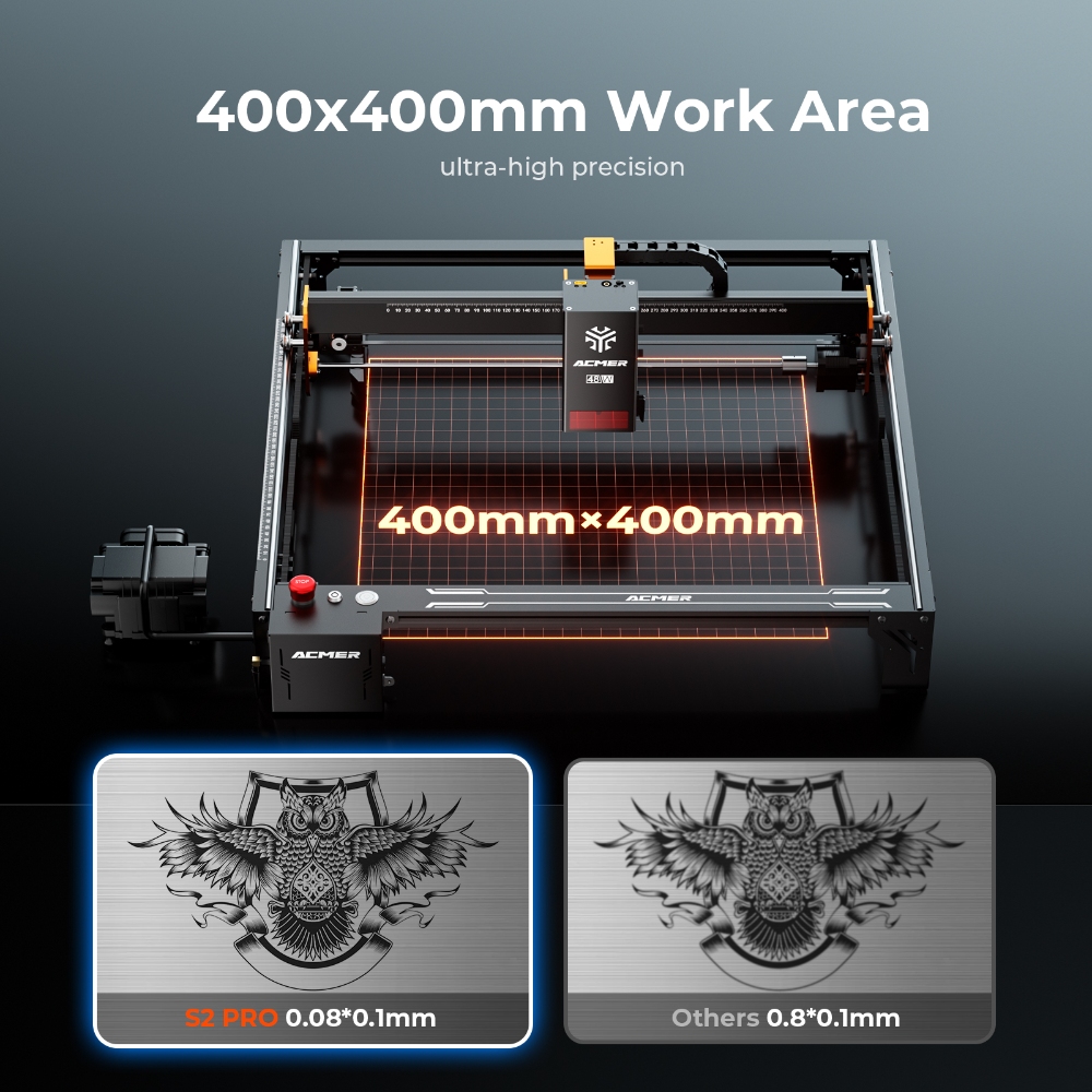 Лазерный гравер ACMER S2 PRO 3 – обзор и цена Industrial Laser Tool